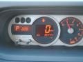  2009 xB   Gauges