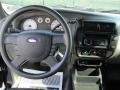 Black - Ranger Edge SuperCab Photo No. 43