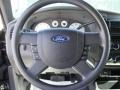 Medium Dark Flint Steering Wheel Photo for 2005 Ford Ranger #39732904