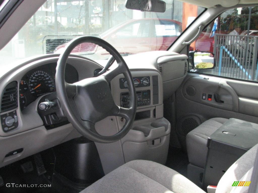 Medium Gray Interior 2005 Chevrolet Astro Cargo Van Photo #39743286