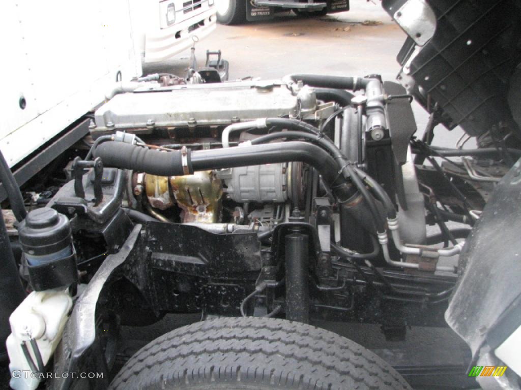 2004 Isuzu N Series Truck NPR Refrigerated Truck 5.2 Liter OHC 16-Valve Isuzu Turbo-Diesel 4 Cylinder Engine Photo #39747978