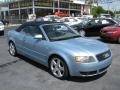 Aquamarine Blue Metallic 2006 Audi A4 1.8T Cabriolet