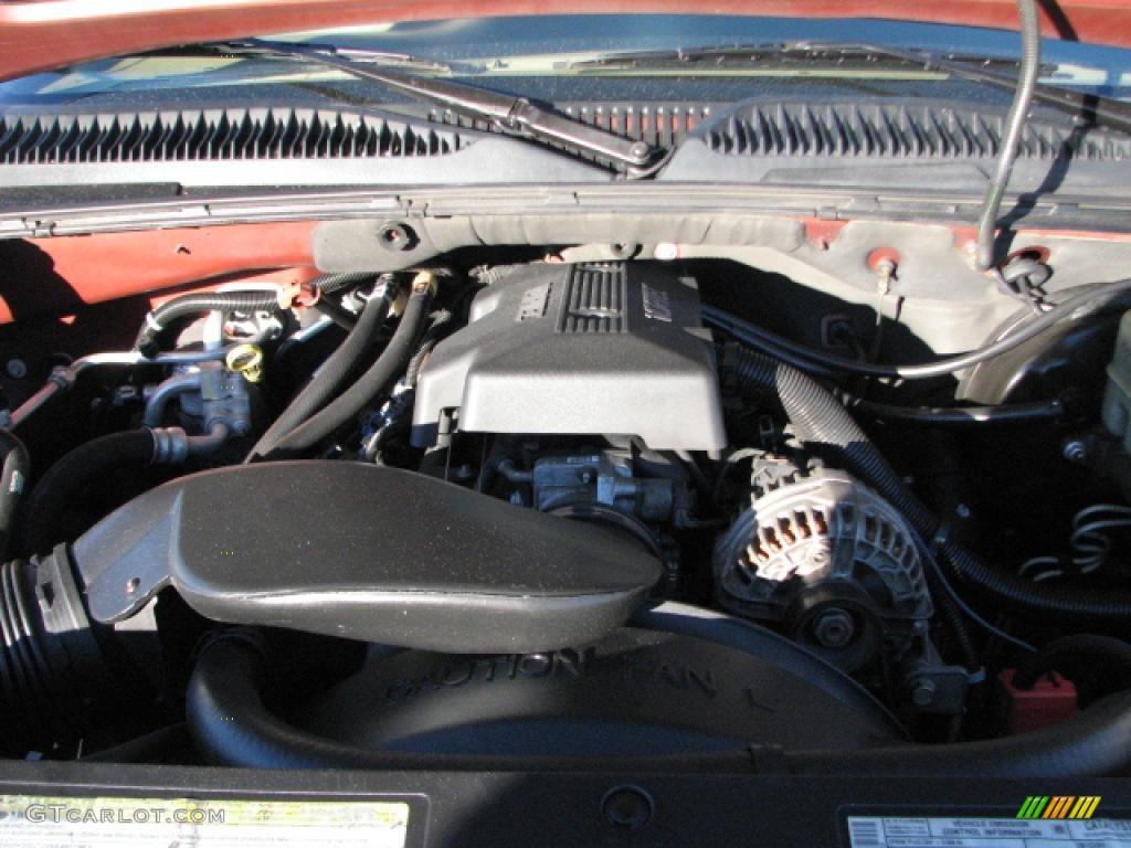 2000 Chevrolet Suburban 1500 LS 4x4 5.3 Liter OHV 16-Valve Vortec V8 Engine Photo #39769936