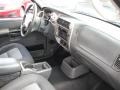 Medium Dark Flint 2004 Ford Explorer Sport Trac XLT Dashboard
