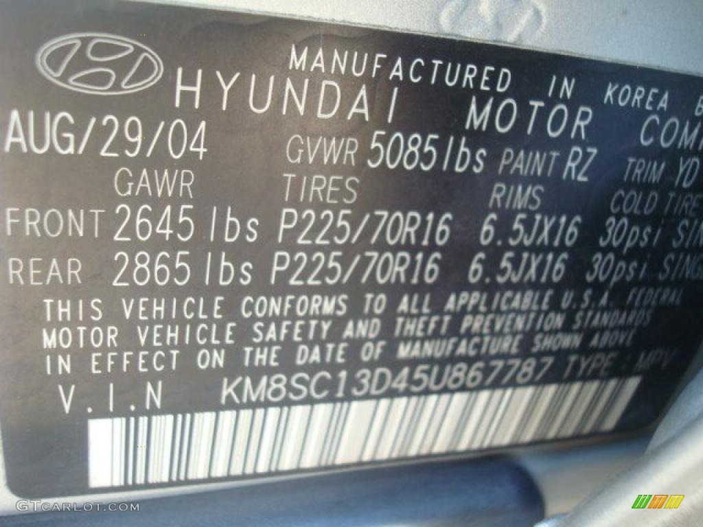 2005 Hyundai Santa Fe GLS Color Code Photos