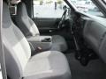 Dark Graphite Interior Photo for 2002 Ford Ranger #39831219