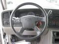 Gray/Dark Charcoal 2006 Chevrolet Tahoe Z71 Steering Wheel