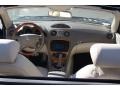 Aegean Blue Metallic - SL 500 Roadster Photo No. 13