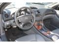  2006 SL 55 AMG Roadster Charcoal Interior