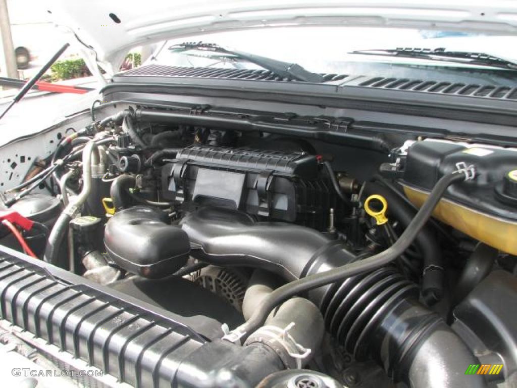 2005 Ford F250 Super Duty XLT SuperCab 5.4 Liter SOHC 24 Valve Triton V8 Engine Photo #39842051