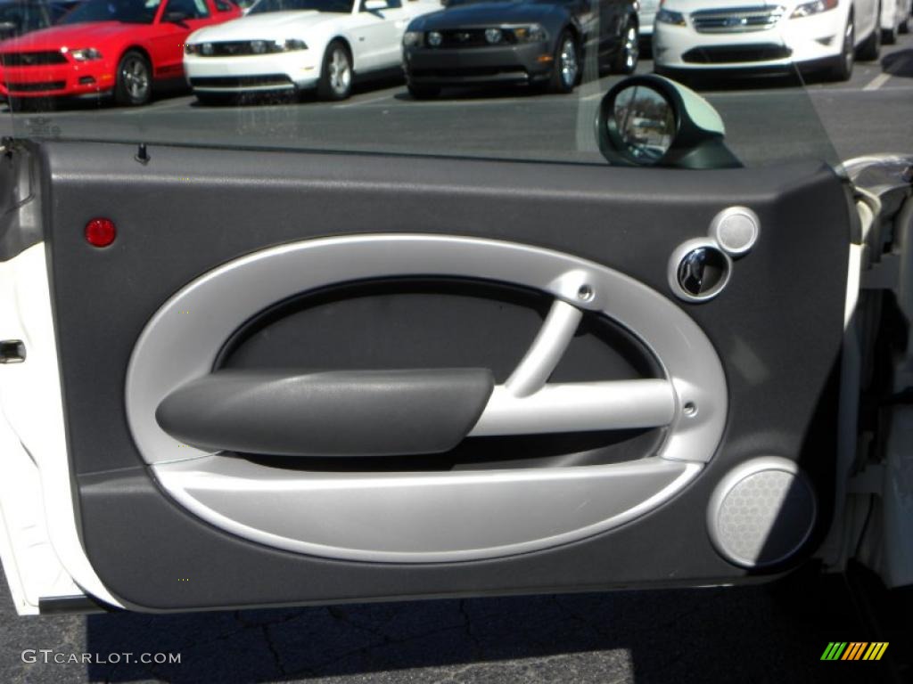2005 Mini Cooper Hardtop Panther Black Door Panel Photo #39843982