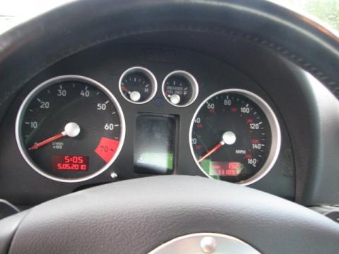 2005 Audi TT 3.2 quattro Coupe Gauges