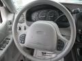 Medium Graphite Steering Wheel Photo for 1998 Ford Explorer #39862631