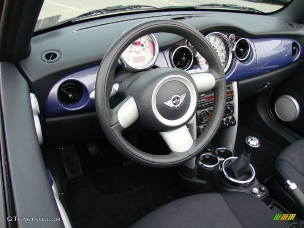 Panther Black Interior 2005 Mini Cooper Convertible Photo #39958654
