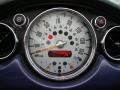 Panther Black Gauges Photo for 2005 Mini Cooper #39959034