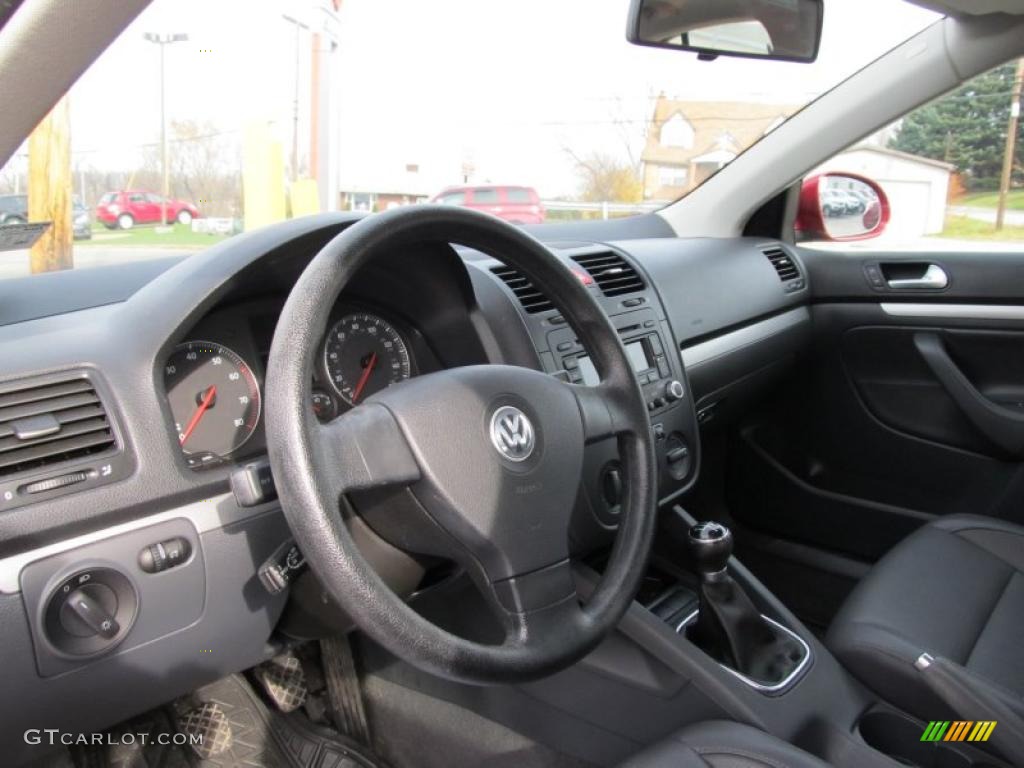 Anthracite Black Interior 2006 Volkswagen Jetta 2.5 Sedan Photo #39987256