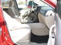 Radiant Red Metallic - Sorento LX Photo No. 10