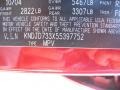 Radiant Red Metallic - Sorento LX Photo No. 18