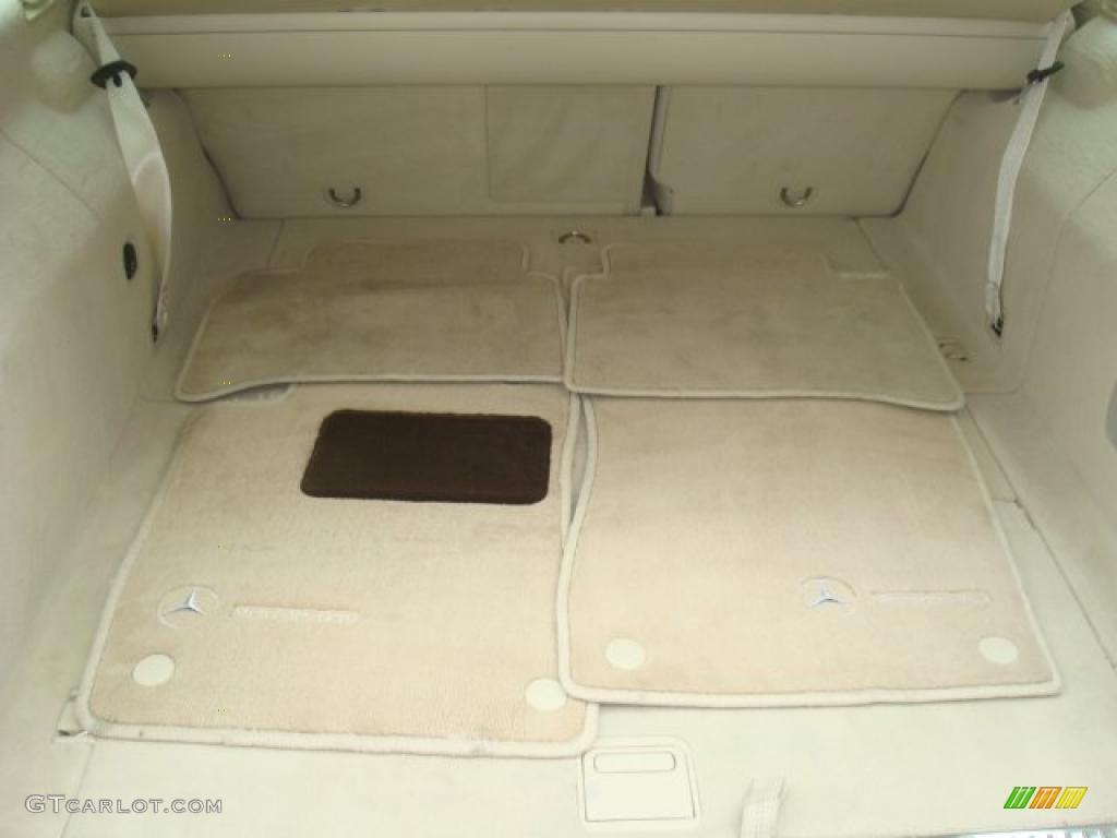 2006 Mercedes-Benz E 350 Wagon Trunk Photo #39999004