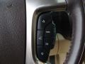 Summit White - Yukon Denali AWD Photo No. 26