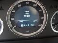 Black - C 300 4Matic Photo No. 19