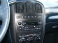 2003 Dodge Grand Caravan Sport Controls