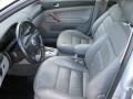 Gray Interior Photo for 2001 Volkswagen Passat #40135565