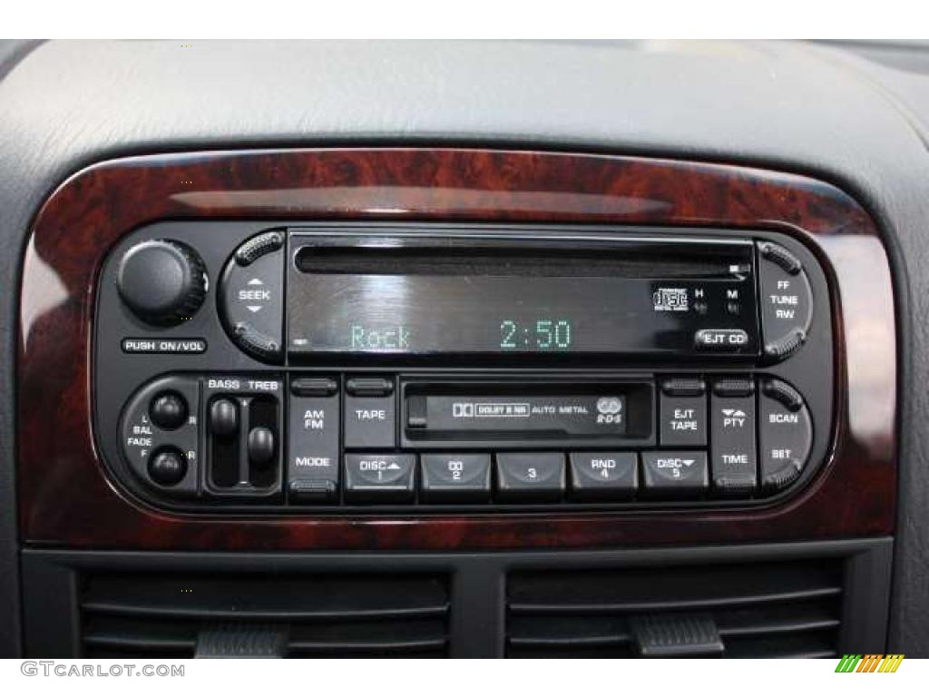 2003 Jeep Grand Cherokee Limited 4x4 Controls Photo #40138369