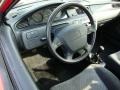 Dark Grey 1994 Honda Civic CX Hatchback Interior Color