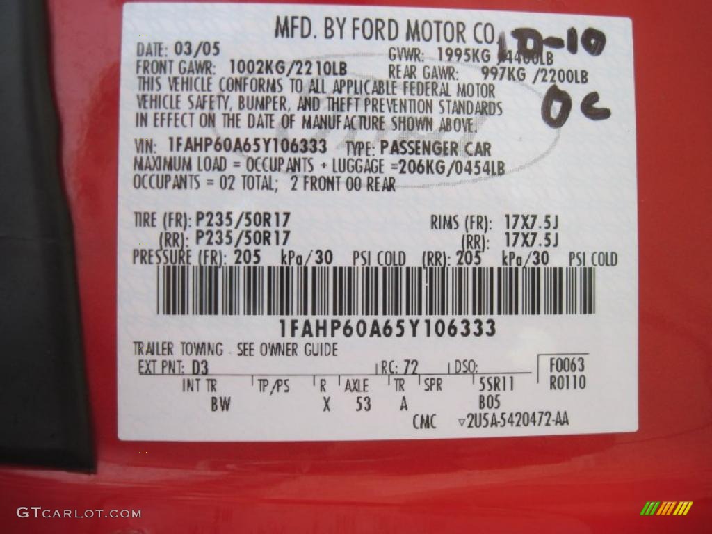 2005 Thunderbird Color Code D3 for Torch Red Photo #40156549