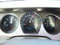 Charcoal Black Gauges Photo for 2011 Ford Taurus #40159829