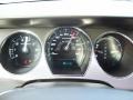  2011 Taurus SHO AWD SHO AWD Gauges