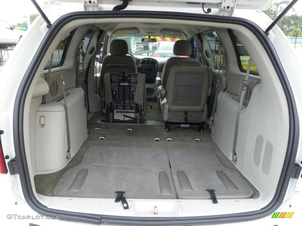 2007 Chrysler Town & Country LX Trunk Photo #40173819