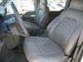 2001 Ivory White Chevrolet Astro LT Passenger Van  photo #11