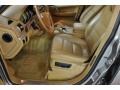 Jarama Beige Metallic - Cayenne S Photo No. 11