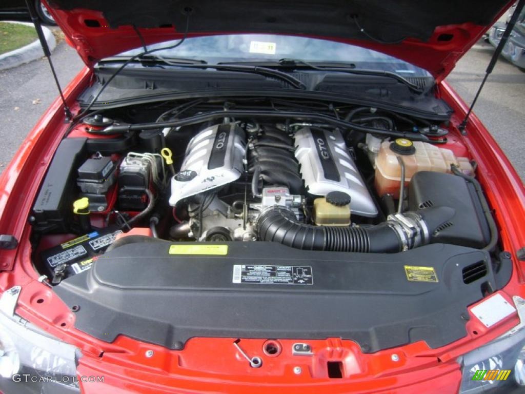 2004 Pontiac GTO Coupe 5.7 Liter OHV 16-Valve V8 Engine Photo #40204680