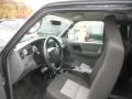 Dark Shadow Grey Metallic - Ranger Edge SuperCab 4x4 Photo No. 13
