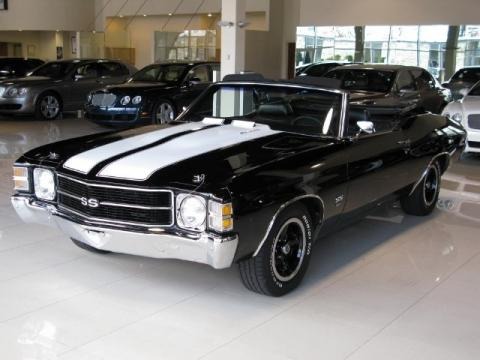 1971 Chevrolet Chevelle SS 454 Convertible Data, Info and Specs