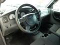 Dark Shadow Grey Metallic - Ranger Edge SuperCab 4x4 Photo No. 13