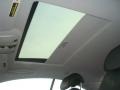 Sunroof of 2002 CL 500