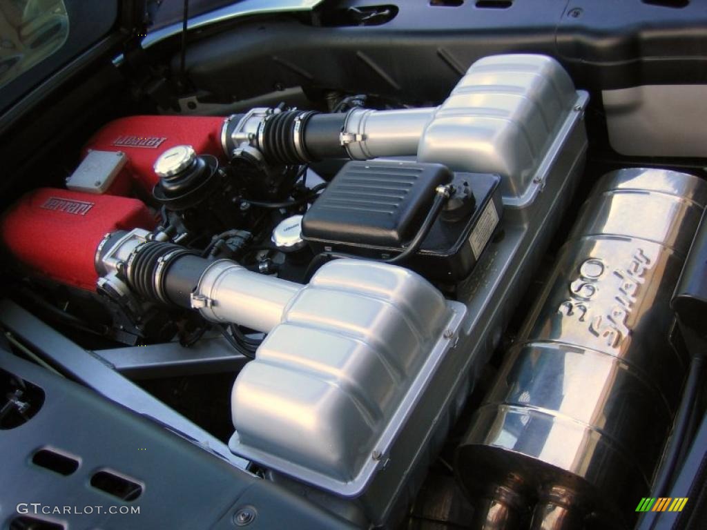 2003 Ferrari 360 Spider F1 3.6 Liter DOHC 40-Valve V8 Engine Photo #40264870