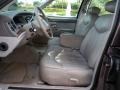 Grey Interior Photo for 1995 Lincoln Town Car #40267838
