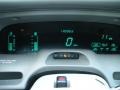 Grey Gauges Photo for 1995 Lincoln Town Car #40267966