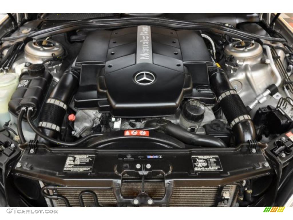 2006 Mercedes-Benz S 430 4Matic Sedan 4.3 Liter SOHC 24-Valve V8 Engine Photo #40276134