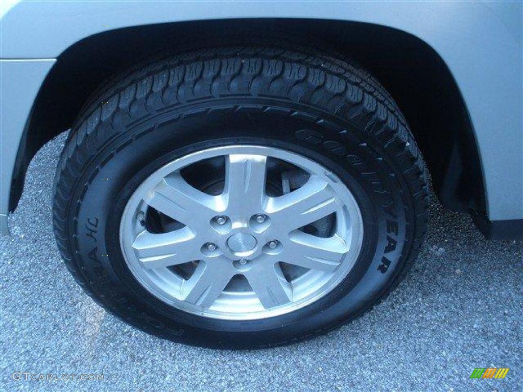 2008 Jeep Grand Cherokee Limited 4x4 Wheel Photo #40298239