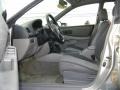 Gray 1999 Subaru Impreza L Wagon Interior Color