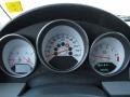 2007 Dodge Caliber SXT Gauges