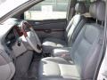 2005 Natural White Toyota Sienna XLE Limited  photo #18