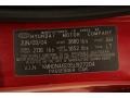 Electric Red Metallic - Elantra GLS Sedan Photo No. 21