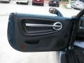 Ebony Black Door Panel Photo for 2005 Chevrolet SSR #40387537